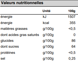 valeur nutritionnelle